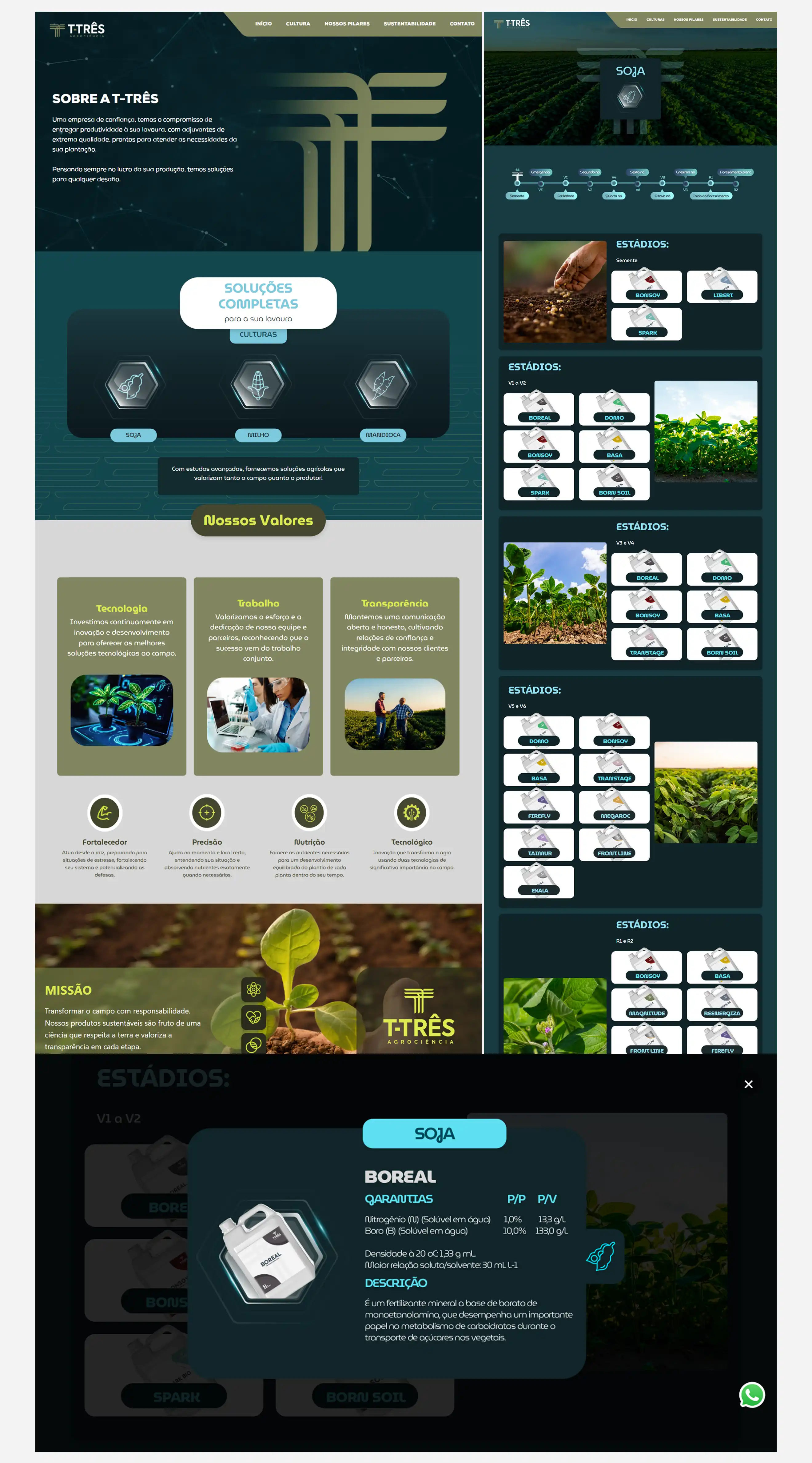 TTrês Agro Ciência: Site Institucional