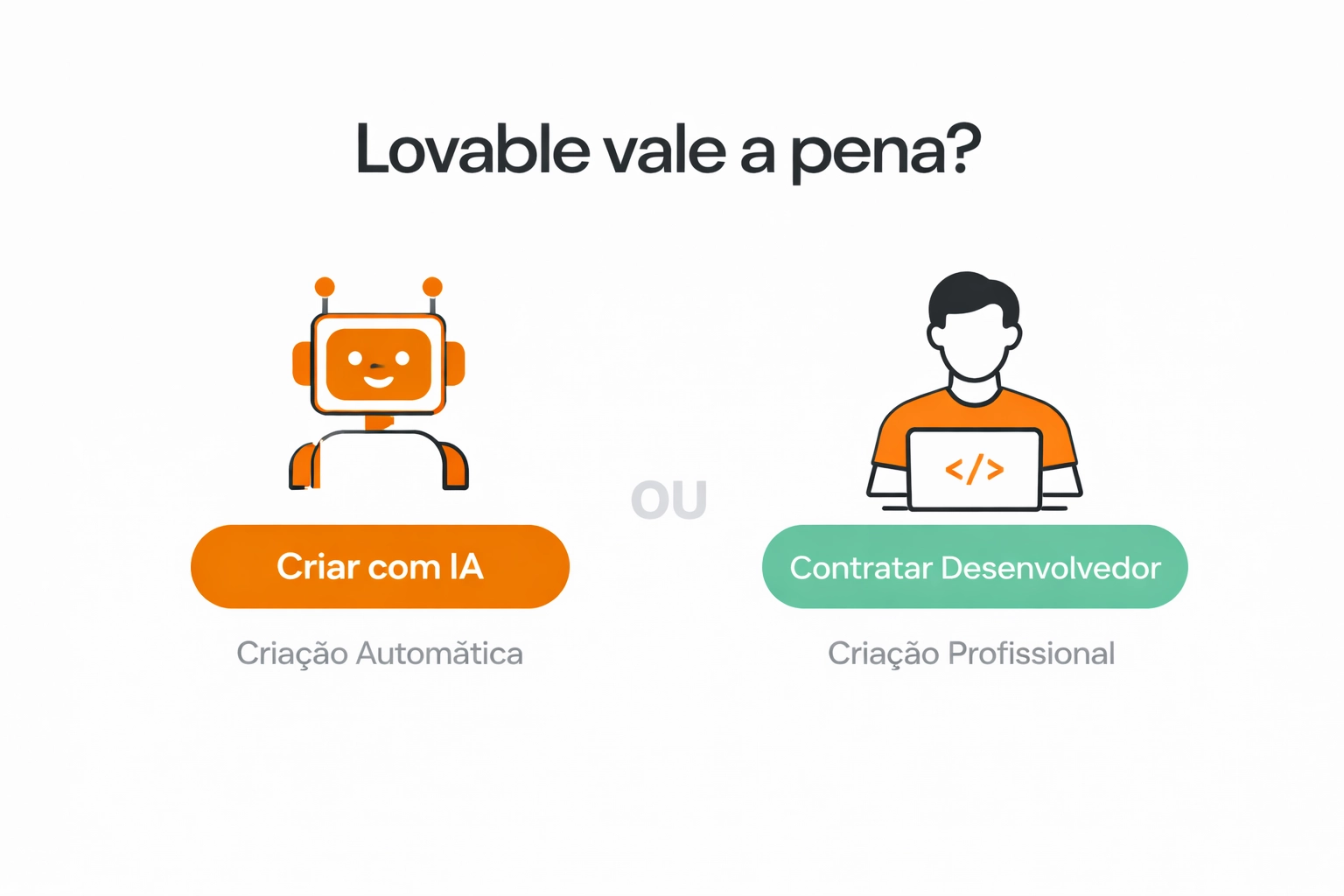 Lovable vale a pena? Quando usar e quando contratar um desenvolvedor
